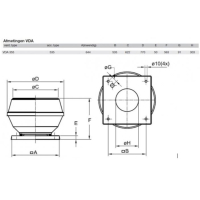 Gebruikte Stork VDA355/6ec dakventilator (3407m3)