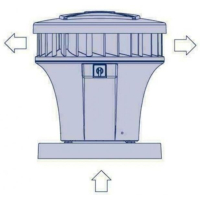 Nieuwe Zehnder (Bergschenhoek) VPM 19/24 dakventilator. (260m3)