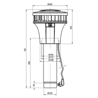 Nieuwe Zehnder RPMe dakventilator met afstandbediening en plakplaat. (400m3)